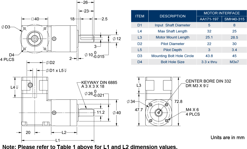 In-Line Planetary Gearboxes - GBPNR-040x-CS